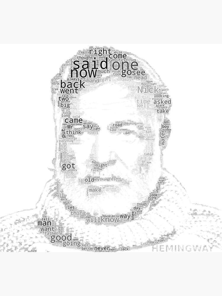 "Ernest Hemingway Word Cloud" Poster for Sale by WordyCloud Redbubble