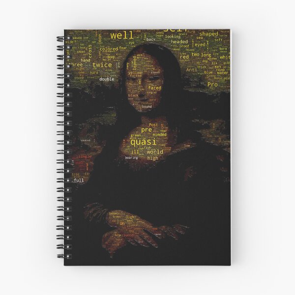 Item preview, Mona Lisa Word Cloud designed and sold by WordyCloud.
