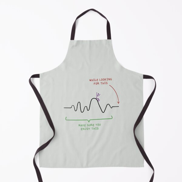 Item preview, While Looking for This Make Sure You Enjoy This designed and sold by Froyd Wess.