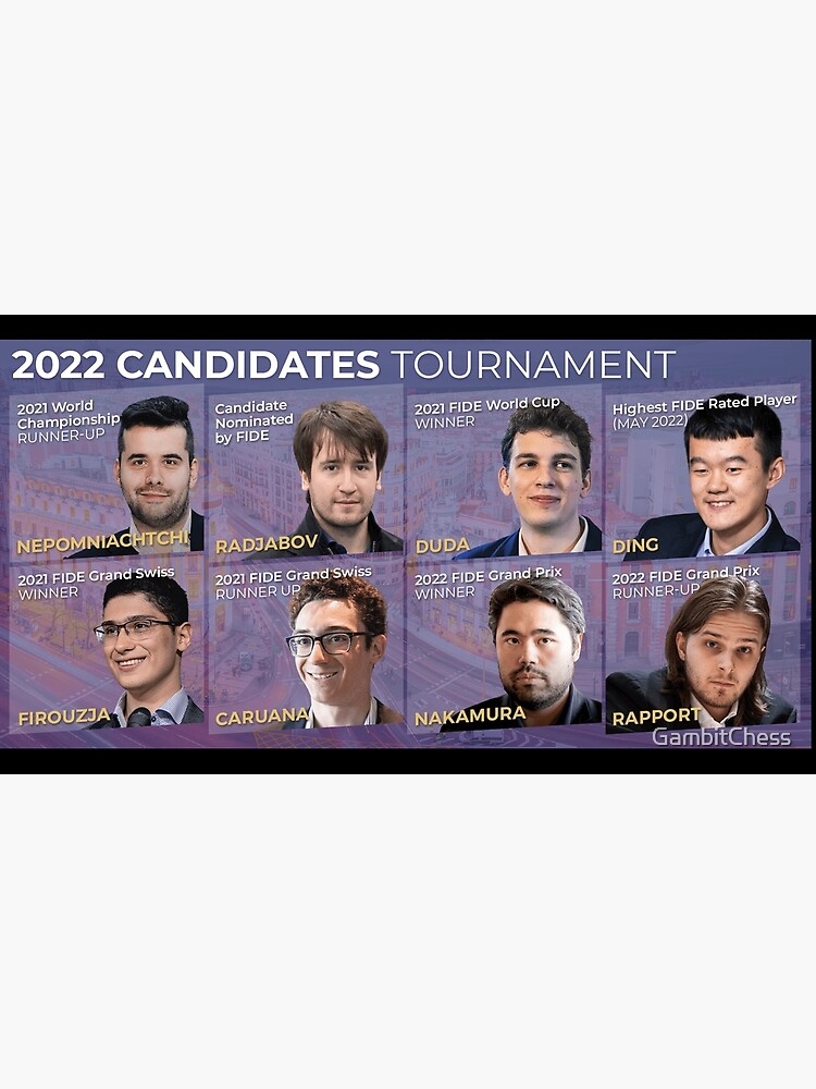 Chess Candidates Tournament 2022 | Poster