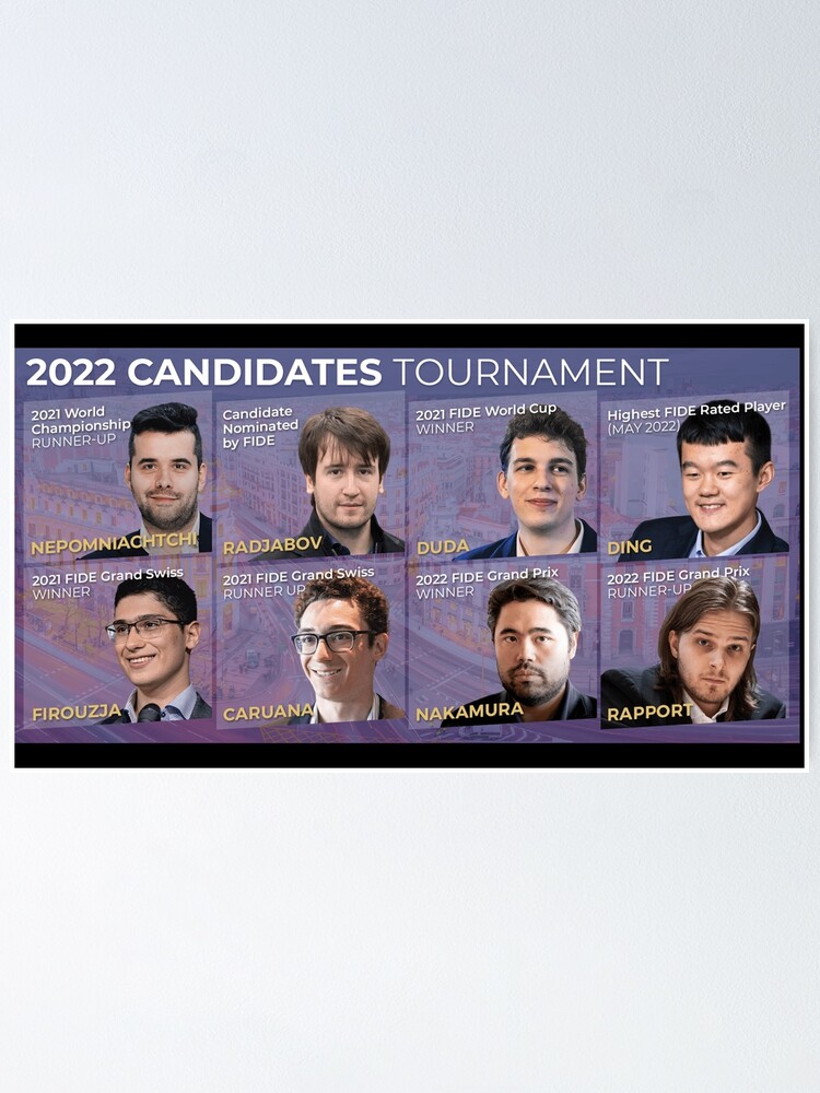 Chess Candidates Tournament 2022 | Poster