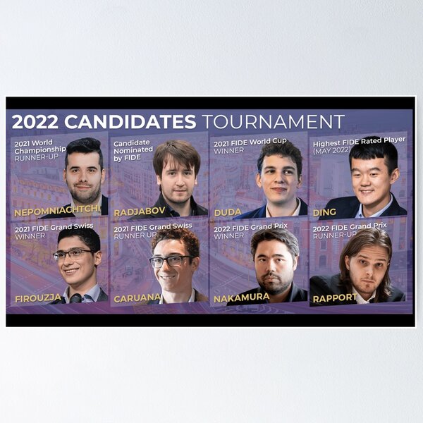 2022 Candidates Tournament  The runner-up has already been