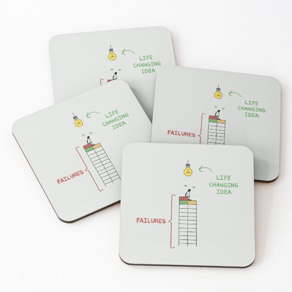 Item preview, Life Changing Idea designed and sold by Froyd Wess.