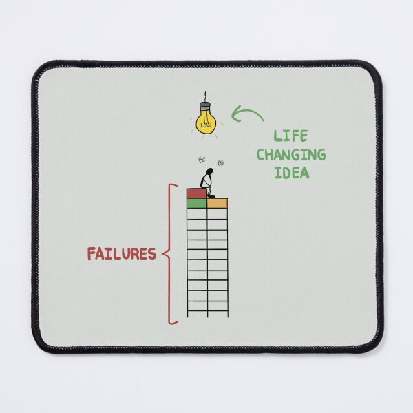 Item preview, Life Changing Idea designed and sold by Froyd Wess.