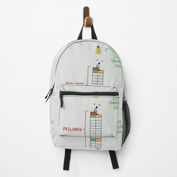 Item preview, Life Changing Idea designed and sold by Froyd Wess.