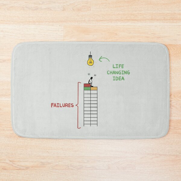 Item preview, Life Changing Idea designed and sold by Froyd Wess.