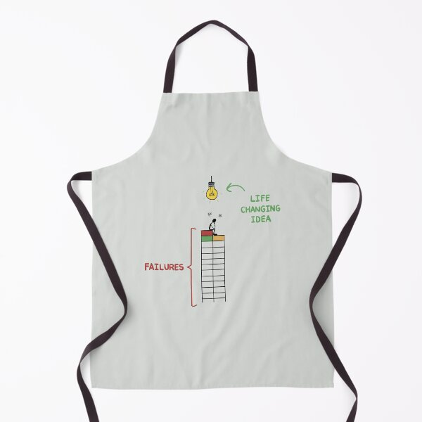 Item preview, Life Changing Idea designed and sold by Froyd Wess.