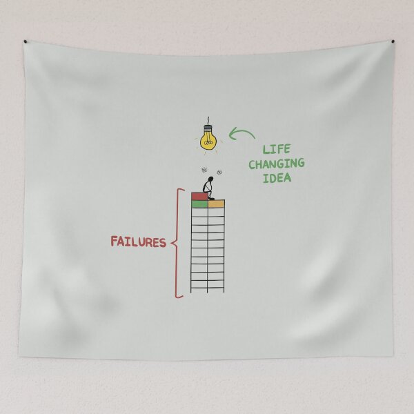 Item preview, Life Changing Idea designed and sold by Froyd Wess.