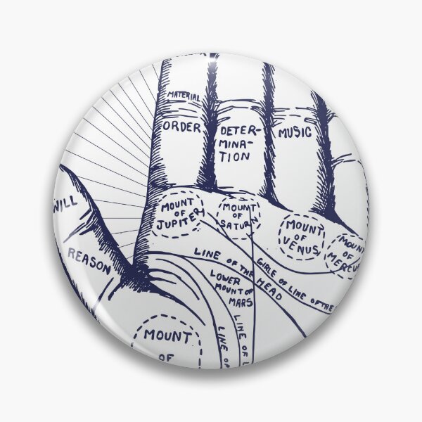 Item preview, Palmistry Vintage Palm Hand Reading Chart designed and sold by knightsydesign.