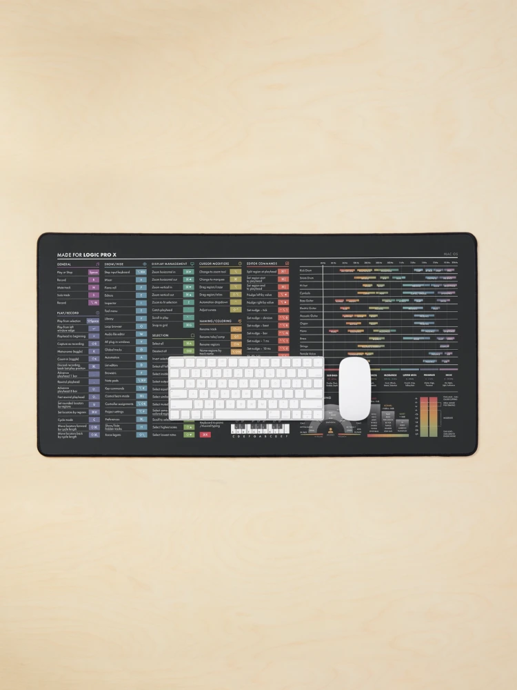 Logic Pro X Shortcuts Mouse Pad, Extra Large Keyboard - View #9