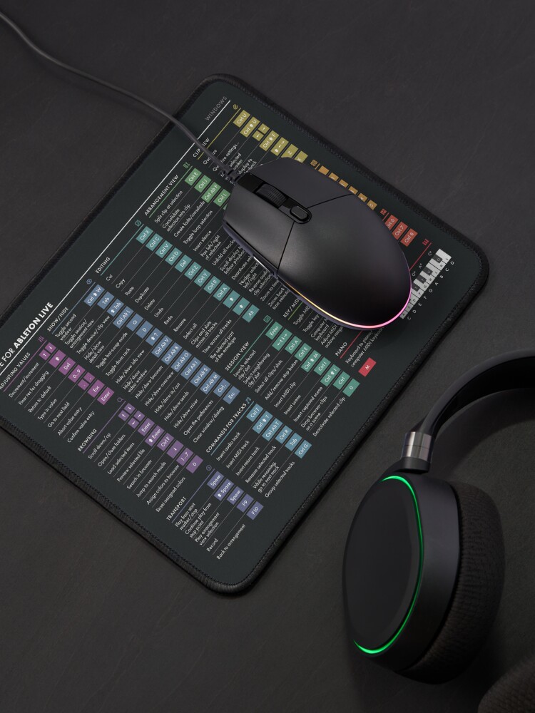 Alternate view of DAW Shortcuts - Ableton Live (Windows) Mouse Pad