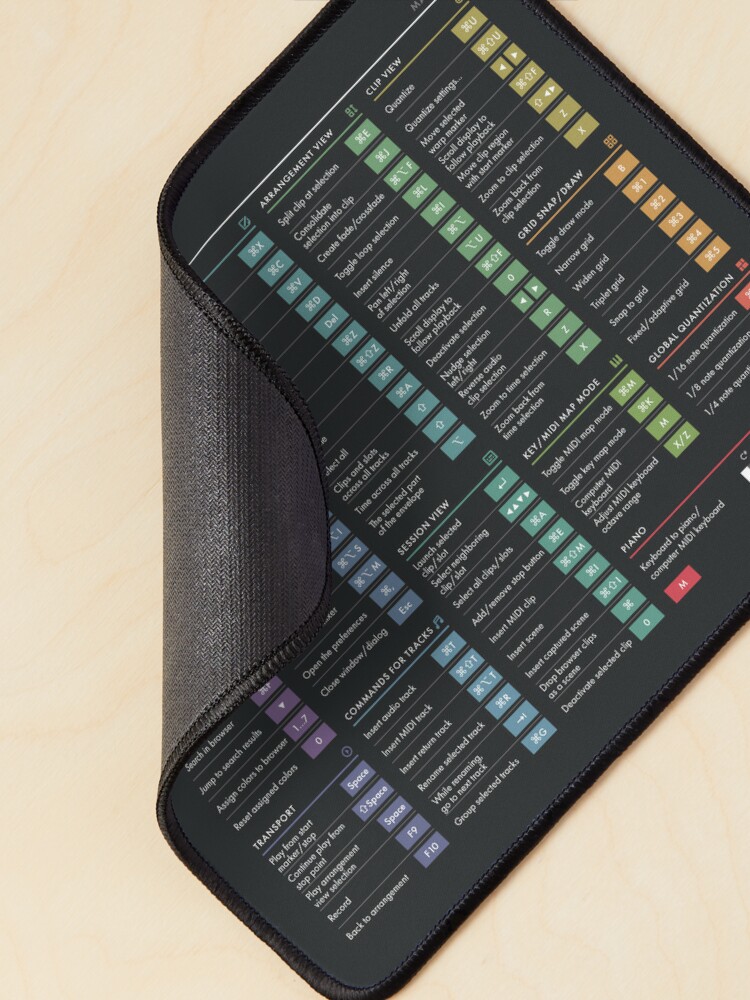 Alternate view of DAW Shortcuts - Ableton Live (Mac) Mouse Pad