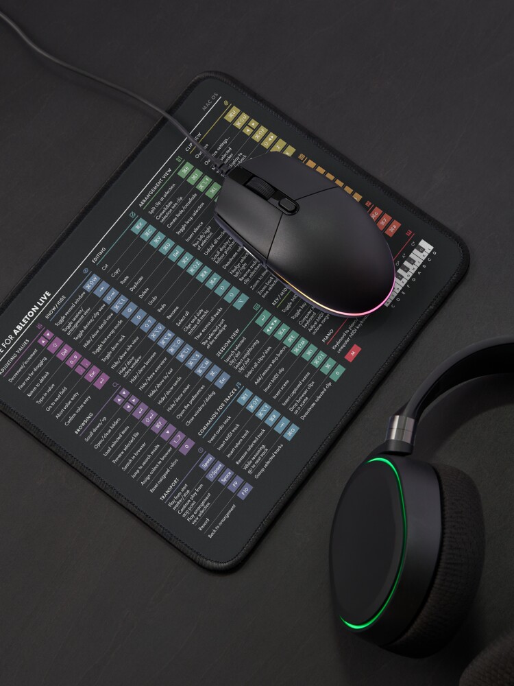 Alternate view of DAW Shortcuts - Ableton Live (Mac) Mouse Pad
