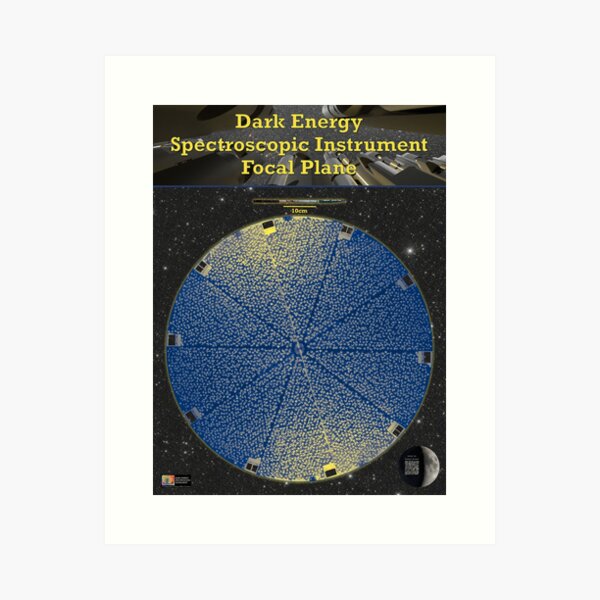 Focal Plane Poster Art Print