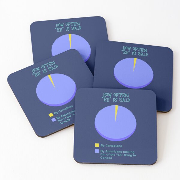 Item preview, Funny graph: How often eh is said ... designed and sold by SolidEarthArt.