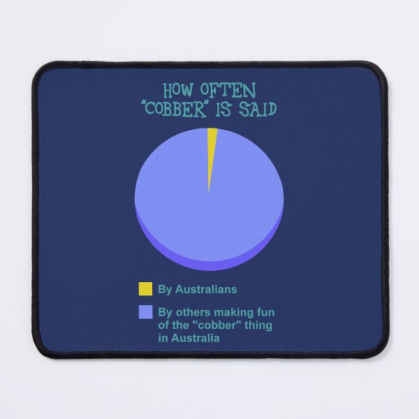 Item preview, Funny graph: How often "cobber" is said ... designed and sold by SolidEarthArt.