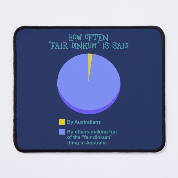 Item preview, Funny graph: How often "fair dinkum" is said ... designed and sold by SolidEarthArt.
