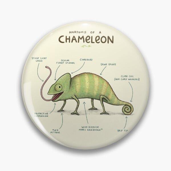 Item preview, Anatomy of a Chameleon designed and sold by SophieCorrigan.