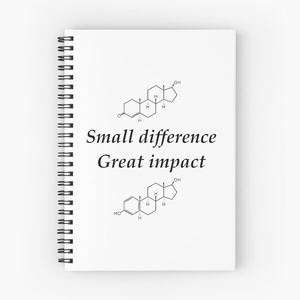 Item preview, Small difference, Great Impact  designed and sold by dragonsfortea.
