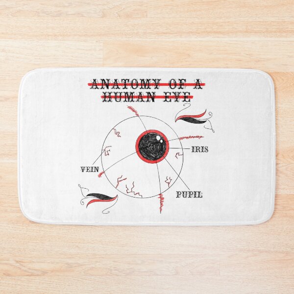 Item preview, Anatomy Of The Eye designed and sold by Cooper Lynn Designs.