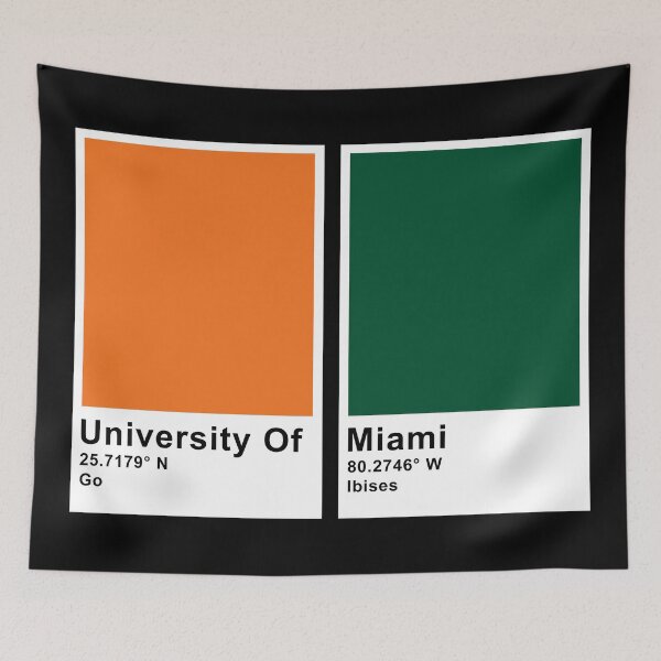 Item preview, university of miami no.1 | U of M designed and sold by dovi-designs.