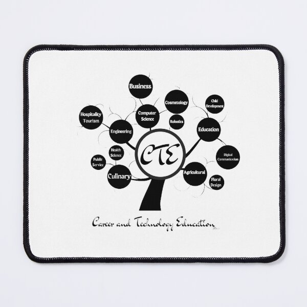 Item preview, CTE Career Tree designed and sold by BrokeCTETeacher.