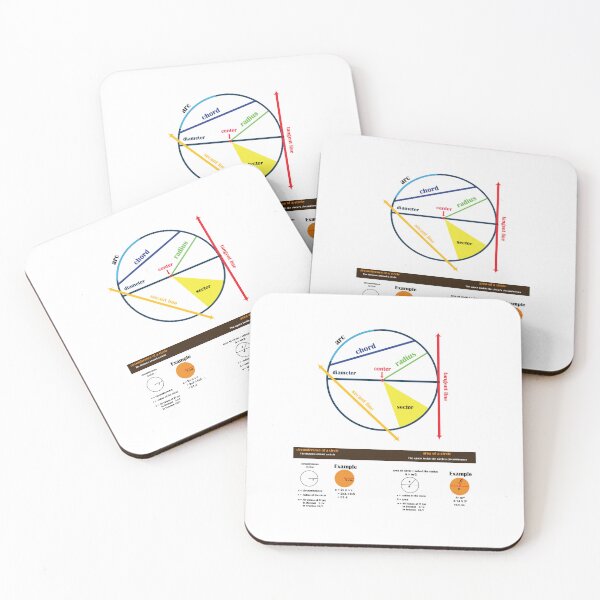 Item preview, circle formula poster | educational poster | math poster designed and sold by KARTICK DUTTA.