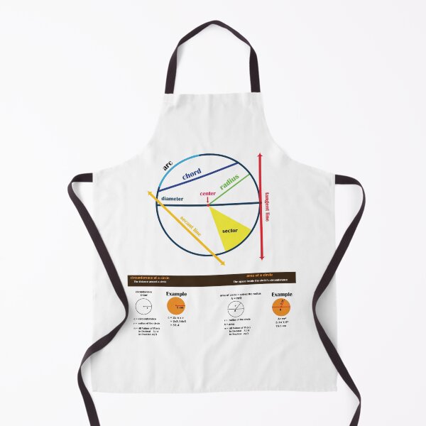 Item preview, circle formula poster | educational poster | math poster designed and sold by KARTICK DUTTA.