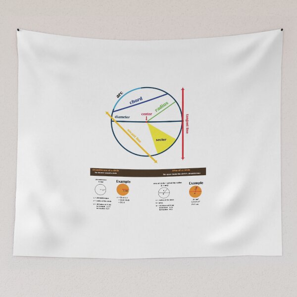 Item preview, circle formula poster | educational poster | math poster designed and sold by KARTICK DUTTA.