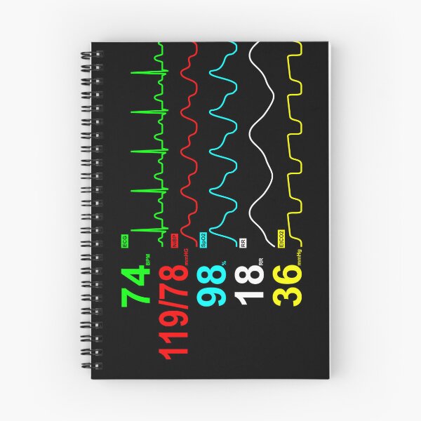 Item preview, Vital Signs designed and sold by jwbentoniii.
