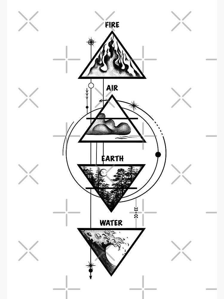 Body Arts Tattoo & Piercing Studio - 4 elements tattoo custom design and  tattooed @bodyartbtm Artist Pratik @chamling.p DM FOR APPOINTMENT'S  #4elementstattoo #dotworktattoo #bodyartbtm #chamling_p #air #water #fire  #earth #tattoocultr | Facebook