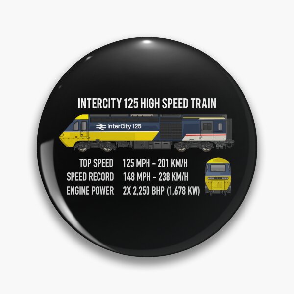 Item preview, InterCity 125 High Speed Train British Rail Color Infographic Gift designed and sold by Maljonic.