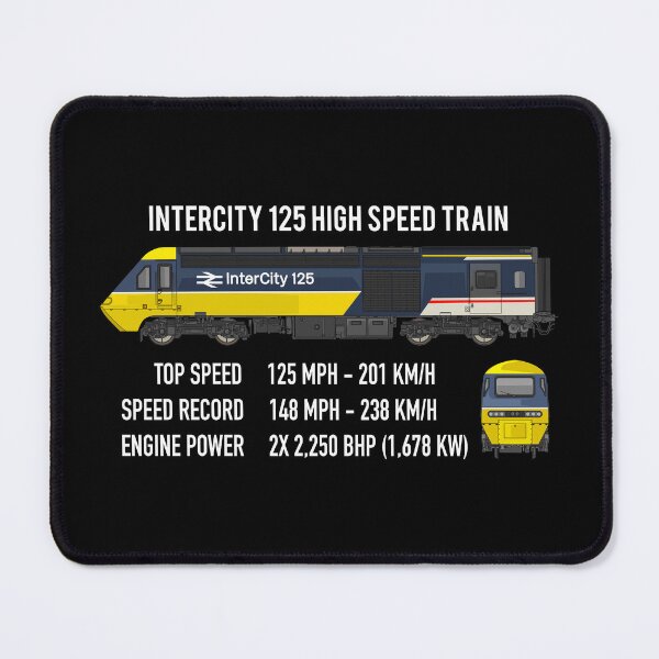 Item preview, InterCity 125 High Speed Train British Rail Color Infographic Gift designed and sold by Maljonic.