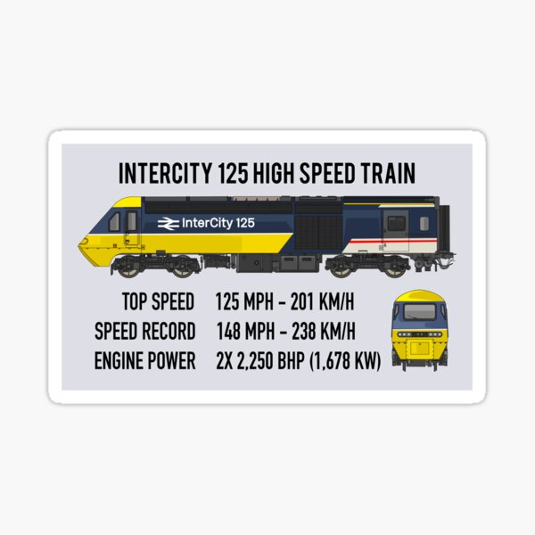 InterCity 125 High Speed Train British Rail Color Infographic Gift Sticker