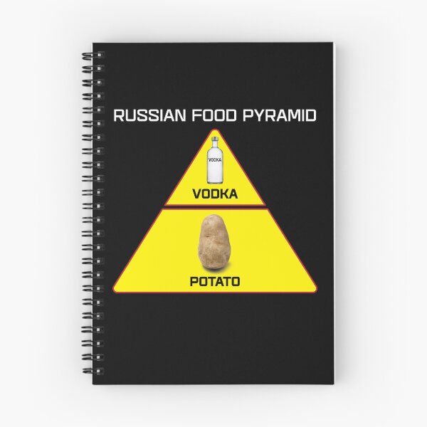 Artikelvorschau, Russisches Essen entworfen und verkauft von Influnecedby.