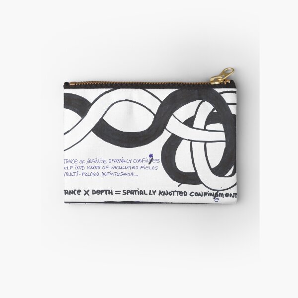 Item preview, Knotting Coil designed and sold by OmegaMind.