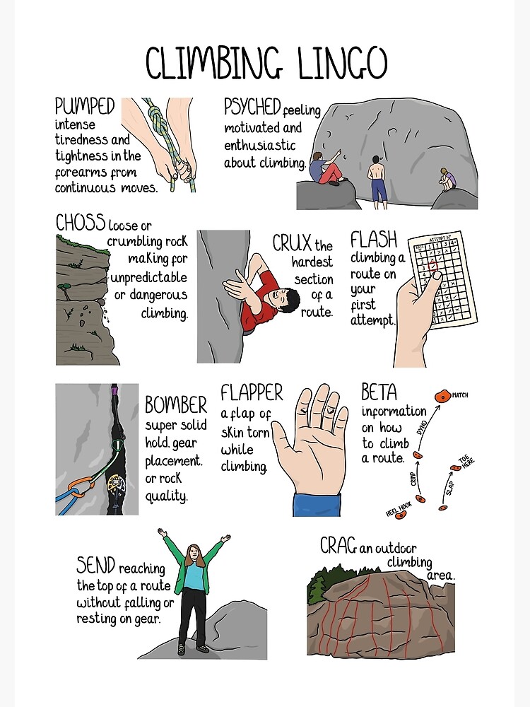 "Climbing Lingo" Poster for Sale by OhJaye Redbubble