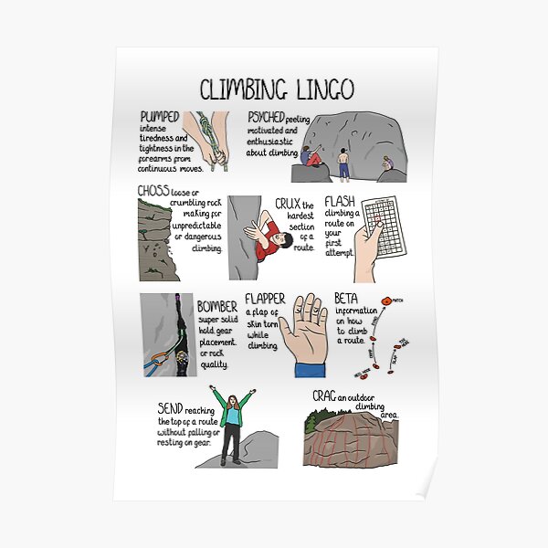 "Climbing Lingo" Poster for Sale by OhJaye Redbubble