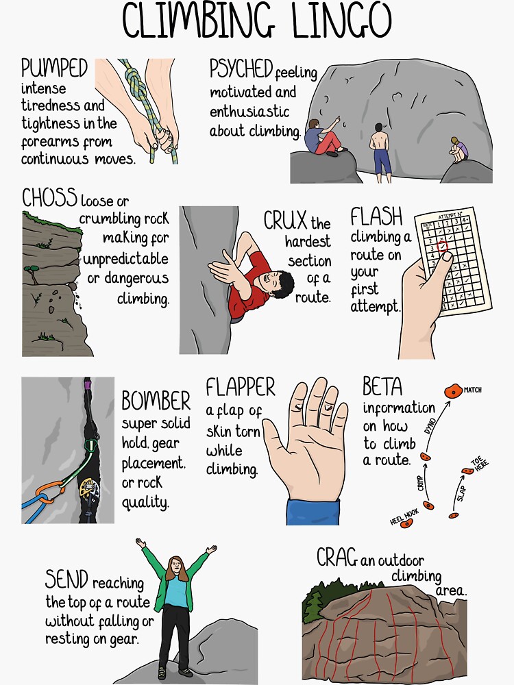 "Climbing Lingo" Sticker for Sale by OhJaye Redbubble