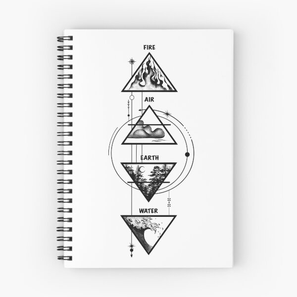Item preview, The four elements  designed and sold by Sitenkovamary.