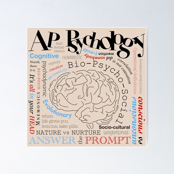 Item preview, AP Psychology - The Whole Enchilada  designed and sold by SketchySketchy.