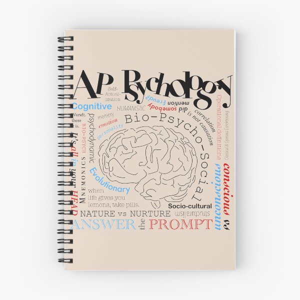 Item preview, AP Psychology - The Whole Enchilada  designed and sold by SketchySketchy.