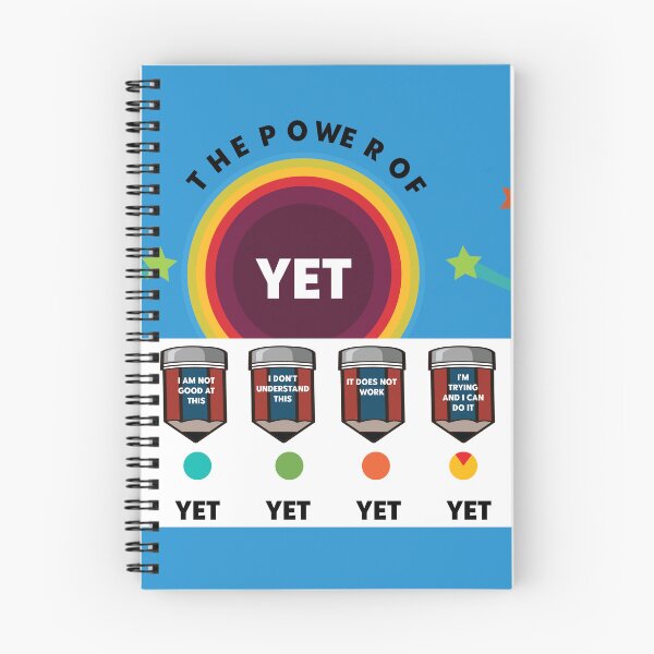 Item preview, Sproutbrite Growth Mindset Classroom Decorations | Posters for Teachers  designed and sold by KARTICK DUTTA.