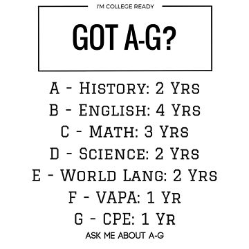 Artwork thumbnail, Got A-G? CA CSU/UC College Items by SchoolCounselor