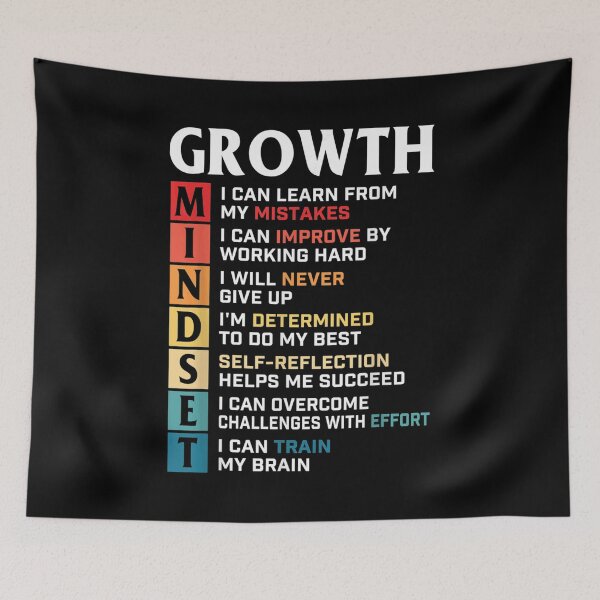 Item preview, Growth Mindset Definition - Motivational Quote Inspiration designed and sold by FelixRiojas.