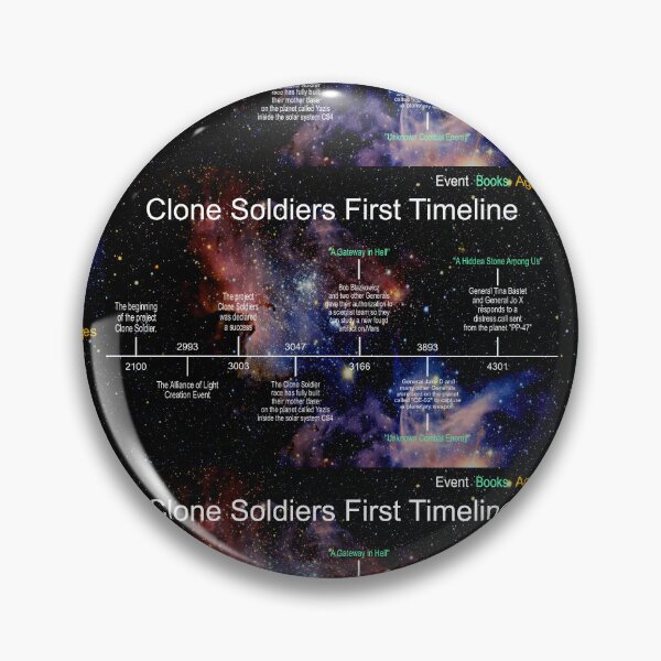 Item preview, Planet Warz 5000 - Clone Soldier - Timeline designed and sold by Brazz Official.