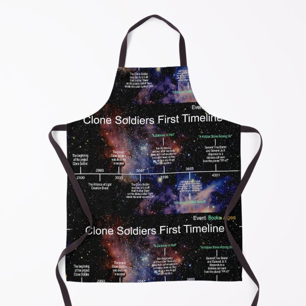 Item preview, Planet Warz 5000 - Clone Soldier - Timeline designed and sold by Brazz Official.