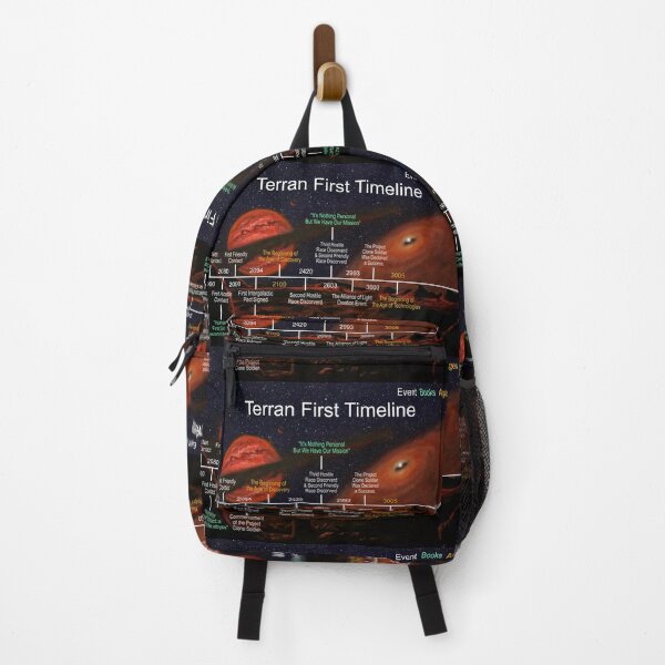 Item preview, Planet Warz 5000 - Terran - Mid Timeline designed and sold by Brazz Official.