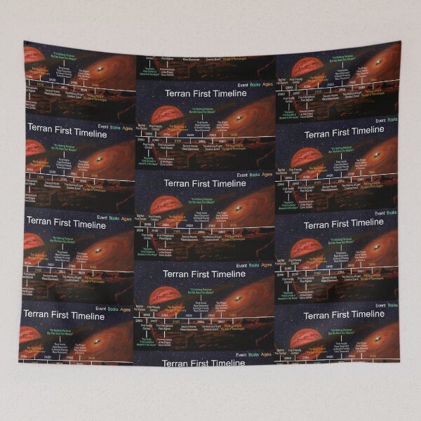 Item preview, Planet Warz 5000 - Terran - Mid Timeline designed and sold by Brazz Official.