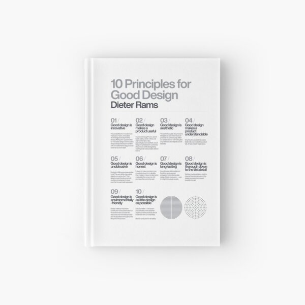 Item preview, 10 Principles for a good Design, Dieter Rams, White, Braun, Helvetica, Typographic, Quote, Modern Art, Wall Ar, Industrial Design designed and sold by sub88.